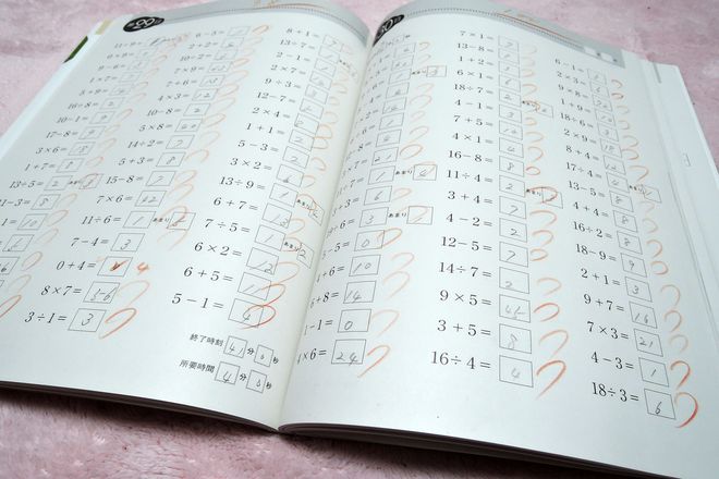 大人の計算ドリルは高齢者のボケ防止に最適