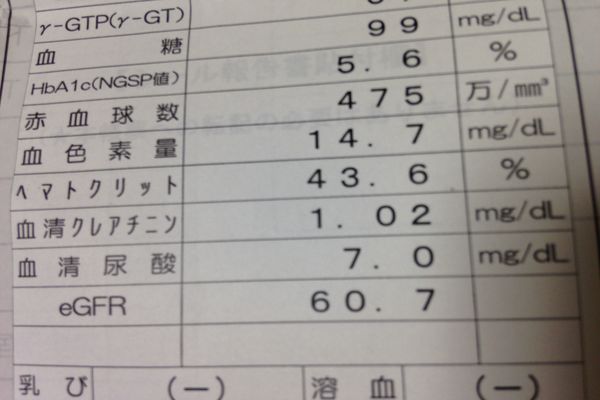 健康診断表
