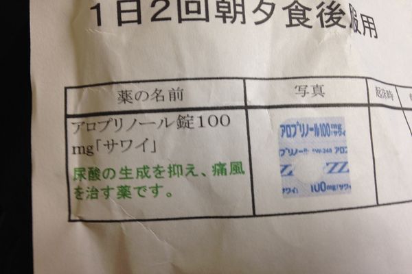 痛風薬 処方